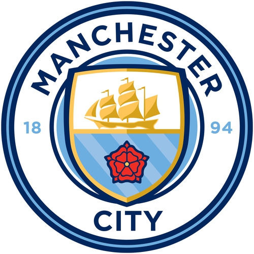 Manchester City Football Club